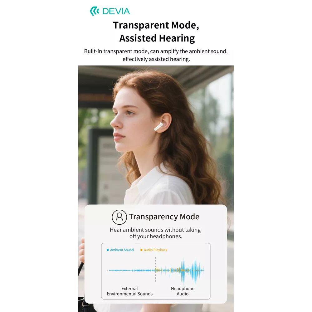 Devia - ANC TWS Pro3 - True Wireless Earbuds & Charging Case & Screen - White