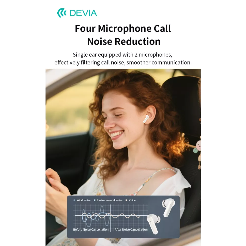 Devia - ANC TWS Pro3 - True Wireless Earbuds & Charging Case & Screen - White