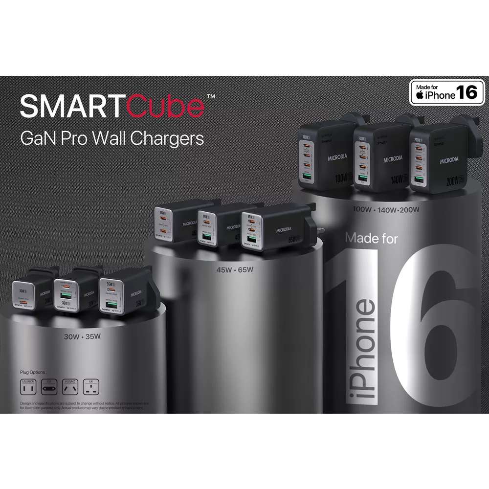 Load video: See the Microdia Family