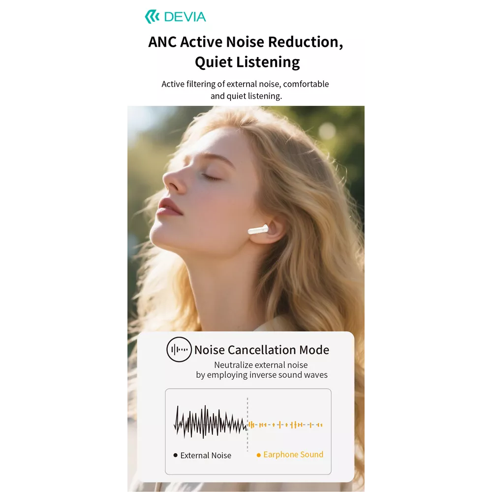 Devia - ANC TWS Pro3 - True Wireless Earbuds & Charging Case & Screen - White